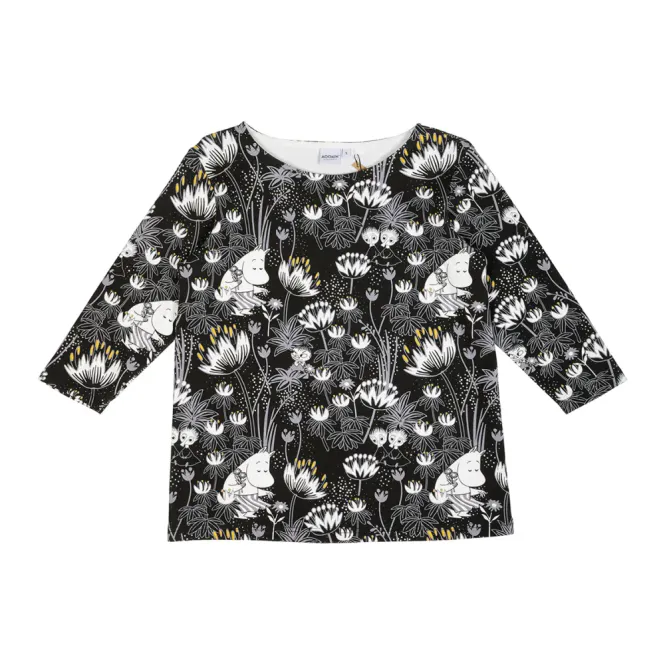 Huvudbild Heta Top Svart Vit Gul